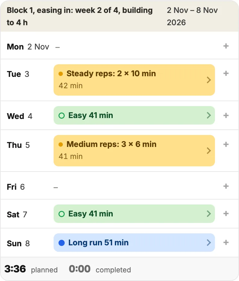 A training week on the MyRaceHub calendar: steady and medium reps on Tuesday and Thursday, easy runs, rest days and a Sunday long run, 3 hours 36 planned.